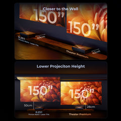 120 INCH  Formovie Theater Premium Laser 4K TV Ultra Short Throw Projector+Winways UST Throw ALR Fresnel Screen