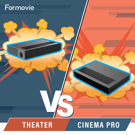 A Guide to Choosing the Right Formovie Projector