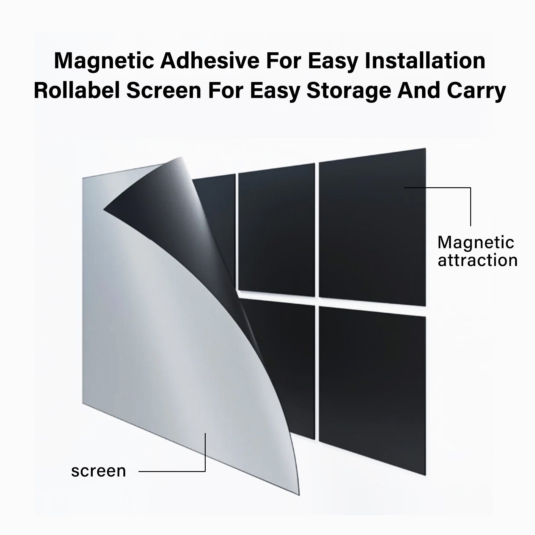 Winways ALR Rollable Fresnel Screen Self Adhesive Magnetic Sheet Set - Formovies