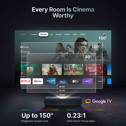 Formovie Cinema Edge UST 4K Laser TV Projector Featuring Google TV with Netflix - Formovies