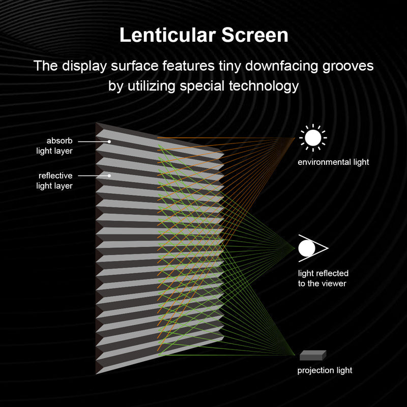 Winways UST Throw ALR 100'' Electric Lenticular Floor Rising Screen
