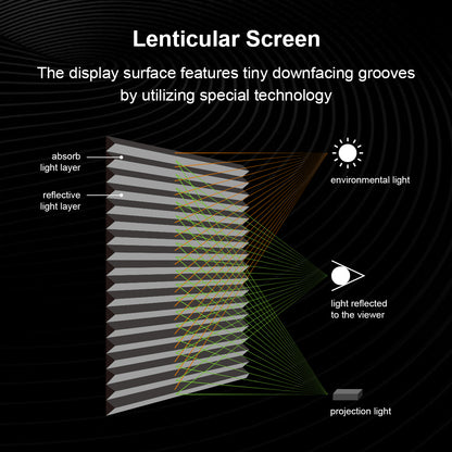 Winways UST Throw ALR 120'' Electric Lenticular Ceiling Tab-Tension Screen - Formovies