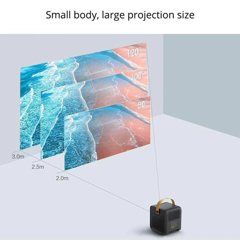 Formovie Mini Projector Dice + Rollable Fresnel Screen